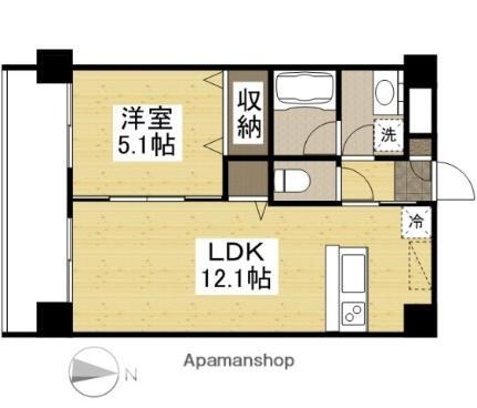岡山県岡山市北区奥田1丁目 清輝橋駅 1LDK マンション 賃貸物件詳細