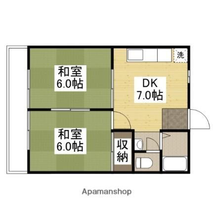 岡山県倉敷市老松町2丁目 倉敷市駅 2DK マンション 賃貸物件詳細