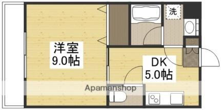 岡山県岡山市南区大福 備前西市駅 1DK マンション 賃貸物件詳細