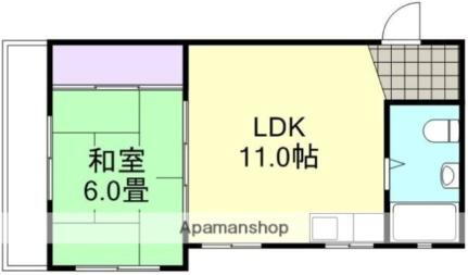 岡本ビル 2階 1LDK 賃貸物件詳細