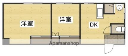 ラスカビル（杉本） 2階 2DK 賃貸物件詳細