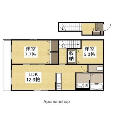 岡山県倉敷市神田4丁目 栄駅 2LDK アパート 賃貸物件詳細