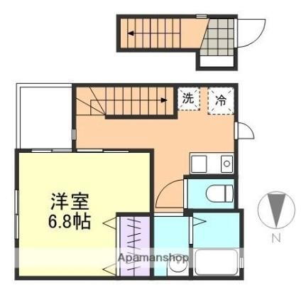 岡山県倉敷市玉島爪崎 新倉敷駅 1K アパート 賃貸物件詳細