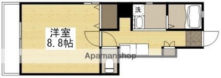 岡山県倉敷市八王寺町 球場前駅 1K アパート 賃貸物件詳細