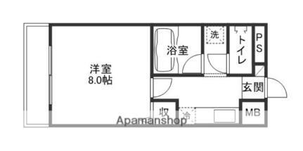 岡山県岡山市北区大供表町 大元駅 1K マンション 賃貸物件詳細