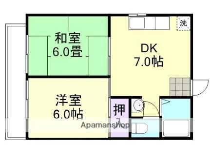 岡山県倉敷市老松町2丁目 倉敷市駅 2DK マンション 賃貸物件詳細