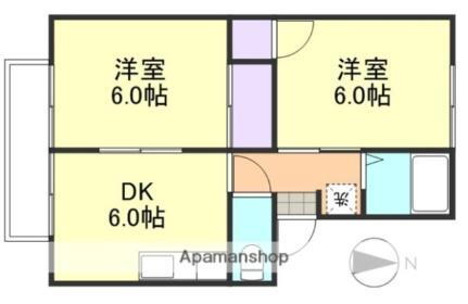 岡山県倉敷市中庄 中庄駅 2DK アパート 賃貸物件詳細
