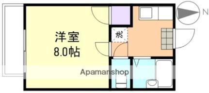 岡山県倉敷市中庄 中庄駅 1K アパート 賃貸物件詳細