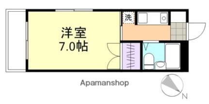 岡山県倉敷市大島 倉敷駅 1K アパート 賃貸物件詳細