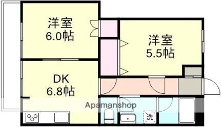 岡山県倉敷市鳥羽 中庄駅 2DK マンション 賃貸物件詳細