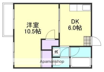 岡山県倉敷市上東 中庄駅 1DK アパート 賃貸物件詳細