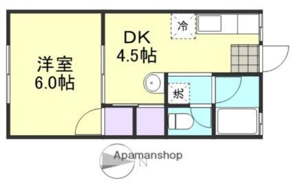 岡山県倉敷市松島 中庄駅 1DK アパート 賃貸物件詳細