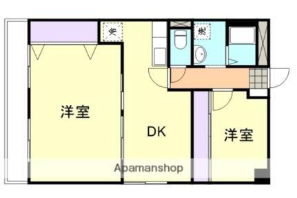 岡山県倉敷市松島 中庄駅 2DK マンション 賃貸物件詳細