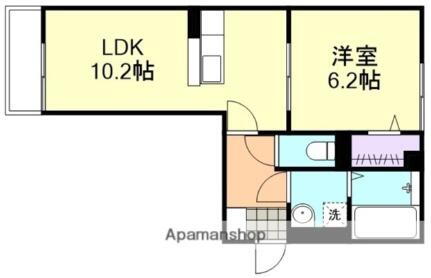 岡山県倉敷市徳芳 中庄駅 1LDK アパート 賃貸物件詳細
