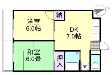 岡山県倉敷市川西町 倉敷駅 2DK アパート 賃貸物件詳細