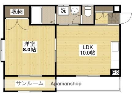 ボストンビル 1階 1LDK 賃貸物件詳細