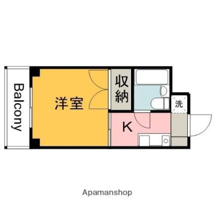 グレース中広通り 2階 1K 賃貸物件詳細