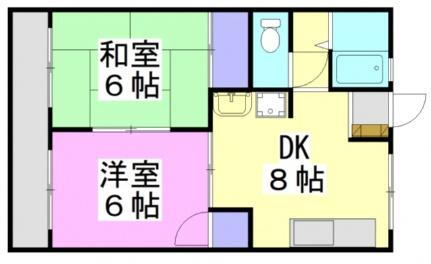 田村ビル 1階 2DK 賃貸物件詳細