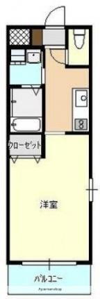 広島県広島市安佐南区祇園2丁目 下祇園駅 ワンルーム マンション 賃貸物件詳細