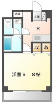 広島県広島市安佐南区中須1丁目 大町駅 1DK マンション 賃貸物件詳細