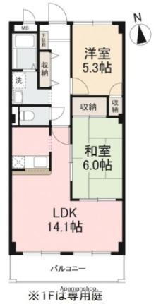 香川県高松市太田下町 伏石駅 2LDK アパート 賃貸物件詳細
