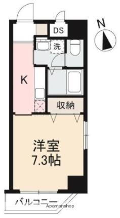 香川県高松市中央町 栗林公園北口駅 1K マンション 賃貸物件詳細