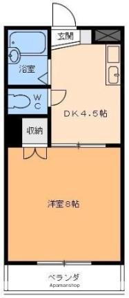 レジデンス大森ＰＡＲＴＩＩ 1階 1DK 賃貸物件詳細