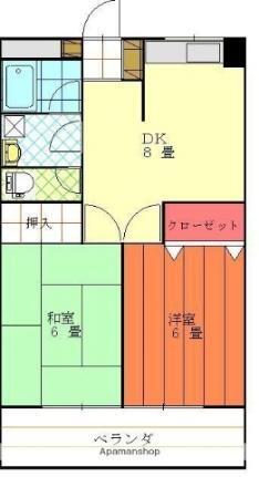 愛媛県松山市萱町6丁目 萱町六丁目駅 2DK マンション 賃貸物件詳細