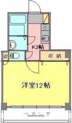 愛媛県松山市喜与町2丁目 大街道駅 1K マンション 賃貸物件詳細