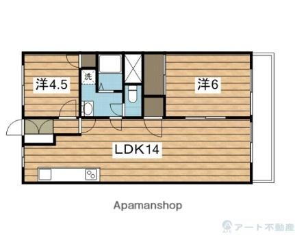 愛媛県松山市中央1丁目 萱町六丁目駅 2LDK マンション 賃貸物件詳細