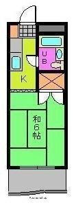 愛媛県松山市古川北1丁目 1K マンション 賃貸物件詳細