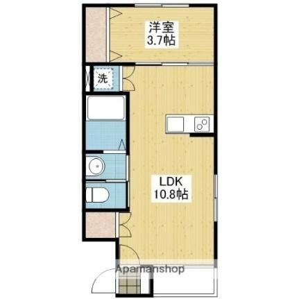 愛媛県東温市横河原 横河原駅 1LDK アパート 賃貸物件詳細