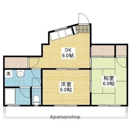愛媛県松山市南久米町 北久米駅 2DK マンション 賃貸物件詳細