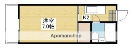 愛媛県松山市御幸1丁目 赤十字病院前駅 1K マンション 賃貸物件詳細