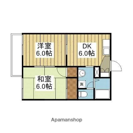 愛媛県松山市南久米町 久米駅 2DK アパート 賃貸物件詳細