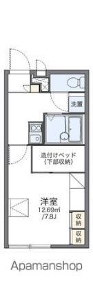 福岡県福岡市城南区南片江2丁目 福大前駅 1K アパート 賃貸物件詳細