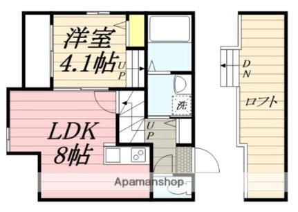 佐賀県三養基郡基山町大字宮浦 基山駅 1LDK アパート 賃貸物件詳細