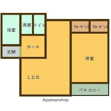 鹿児島県鹿児島市谷山中央6丁目 慈眼寺駅 1LDK マンション 賃貸物件詳細