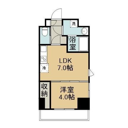鹿児島県鹿児島市下荒田1丁目 二中通駅 1LDK マンション 賃貸物件詳細