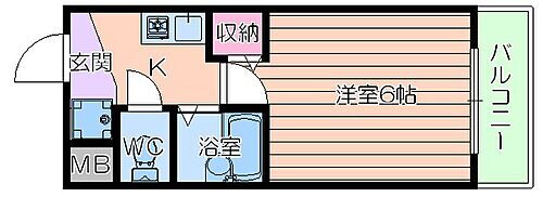 大阪府大阪市北区浪花町 天神橋筋六丁目駅 1K マンション 賃貸物件詳細