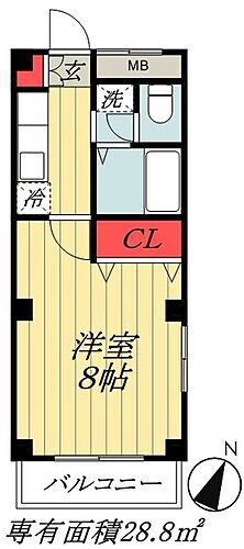 千葉県市川市新田５丁目 市川駅 1K マンション 賃貸物件詳細