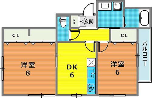 ハイツＮｉｎｏ 2階 2DK 賃貸物件詳細