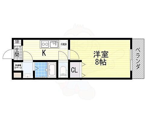 大阪府吹田市片山町3丁目37番21号 吹田駅 1K マンション 賃貸物件詳細