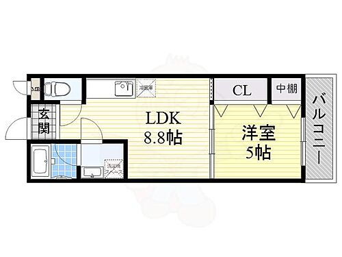 大阪府和泉市万町 和泉中央駅 1LDK アパート 賃貸物件詳細