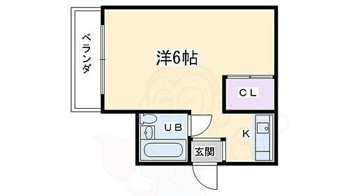 ウィッシュ河原町 3階 ワンルーム 賃貸物件詳細