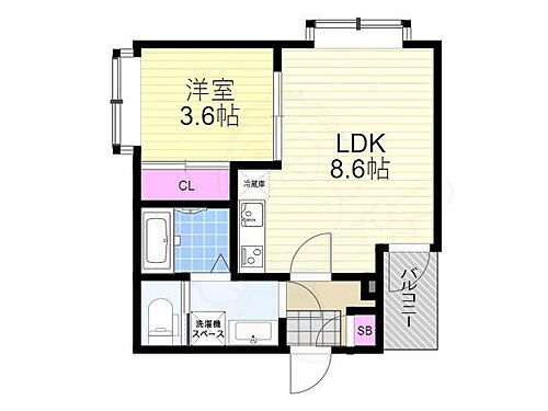 大阪府大阪市東淀川区豊里6丁目 だいどう豊里駅 1LDK アパート 賃貸物件詳細