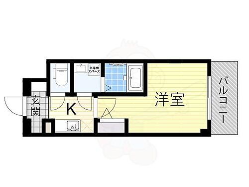 大阪府大阪市淀川区宮原2丁目1番12号 東三国駅 1K マンション 賃貸物件詳細