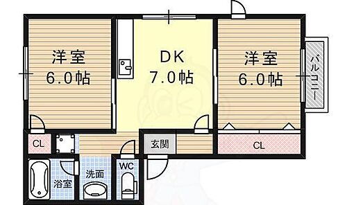 京都府京都市伏見区醍醐西大路町 醍醐駅 2DK アパート 賃貸物件詳細