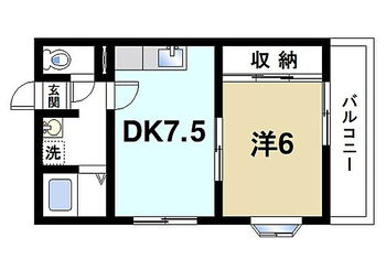  1DKの間取りです