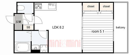 兵庫県尼崎市神田中通８丁目 賃貸アパート
